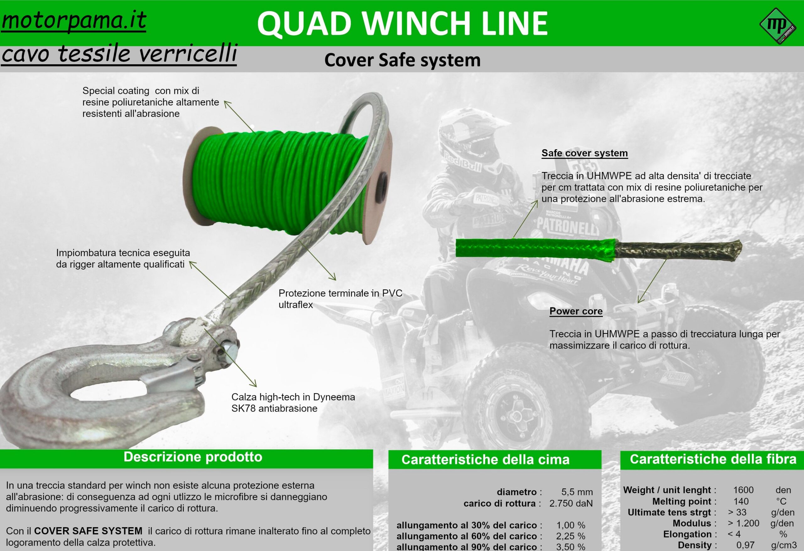 Cavo tessile verde Speciale con gancio 18 metri - immagine 3