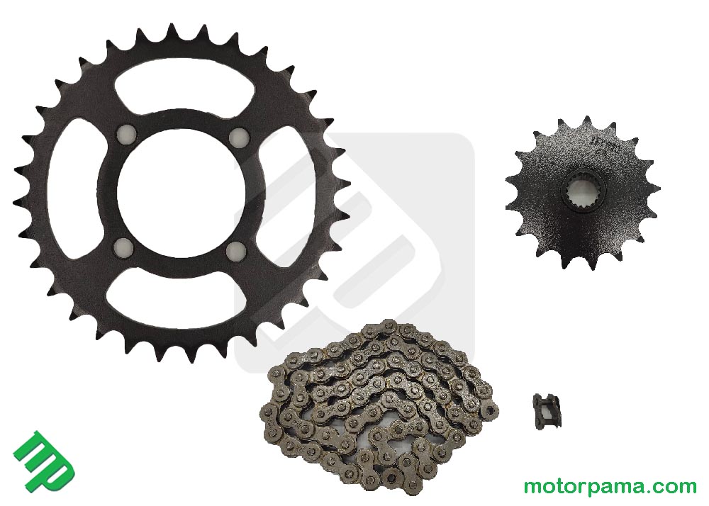 Trasmissione completa quad Aeon